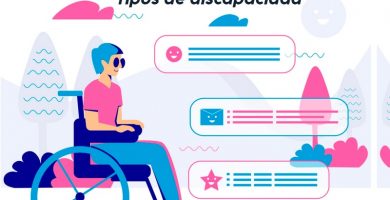 tipos de discapacidad