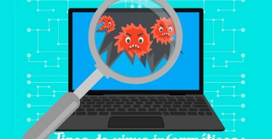 tipos de virus informaticos